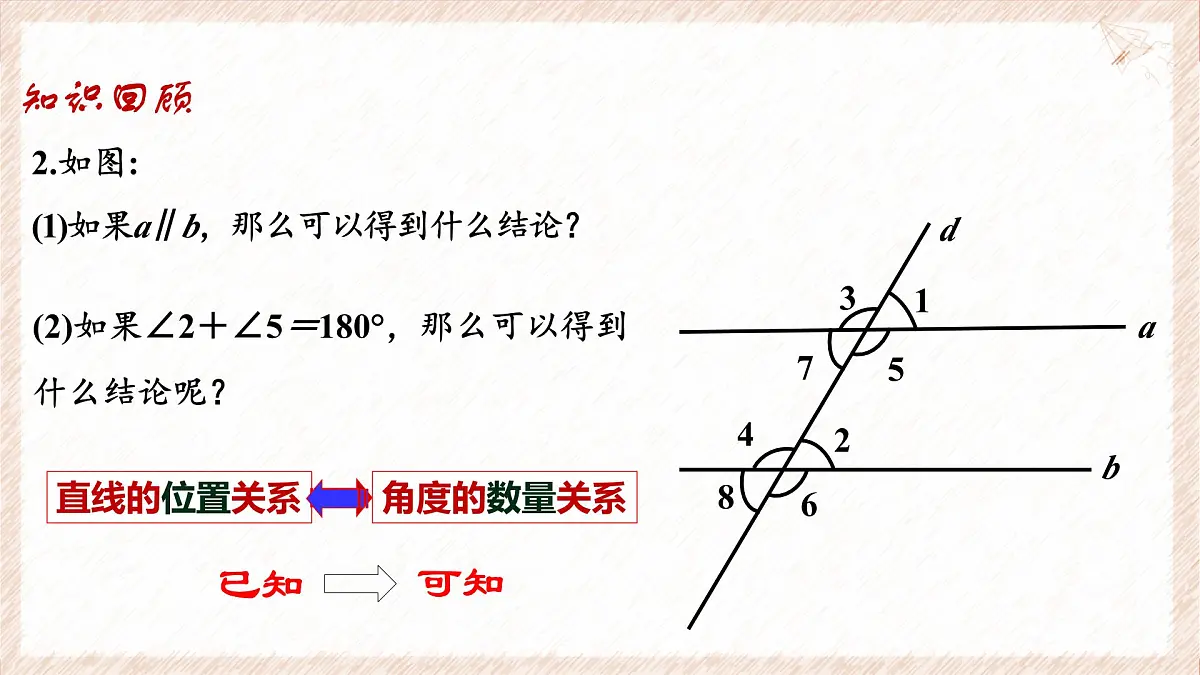 苏科版（2024）数学七年级下册 12.2 互逆命题（第2课时）--课件第5页