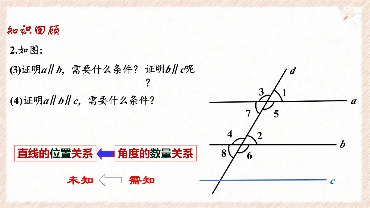 苏科版（2024）数学七年级下册 12.2 互逆命题（第2课时）--课件第6页