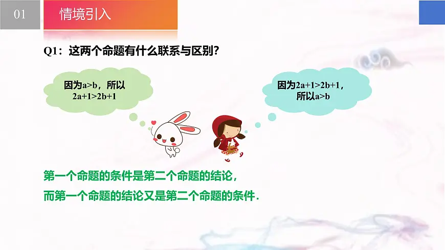 苏科版（2024）数学七年级下册 12.2 互逆命题--课件第3页