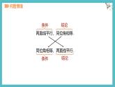 蘇科版（2024）數(shù)學(xué)七年級下冊 12.2.1互逆命題的概念及其構(gòu)造    -課件