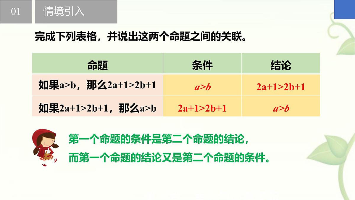 苏科版（2024）数学七年级下册 12.2互逆命题-课件第3页