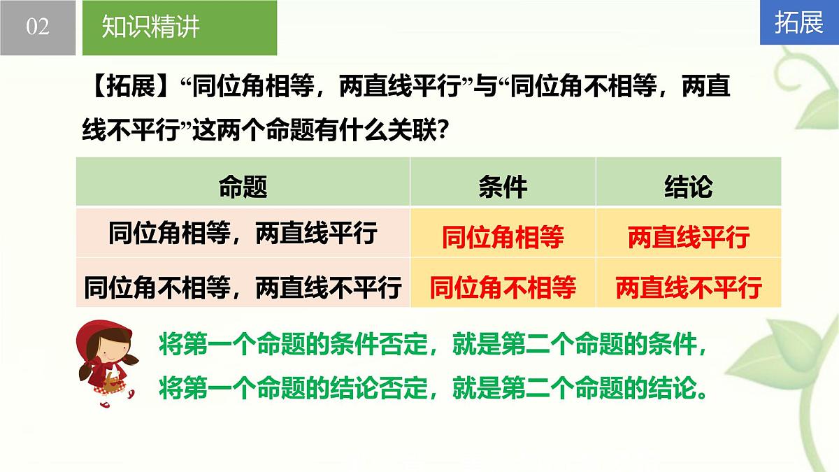 苏科版（2024）数学七年级下册 12.2互逆命题-课件第6页