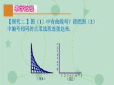 蘇科版（2024）數(shù)學七年級下冊 12.3 定理與證明（同步系列）-課件