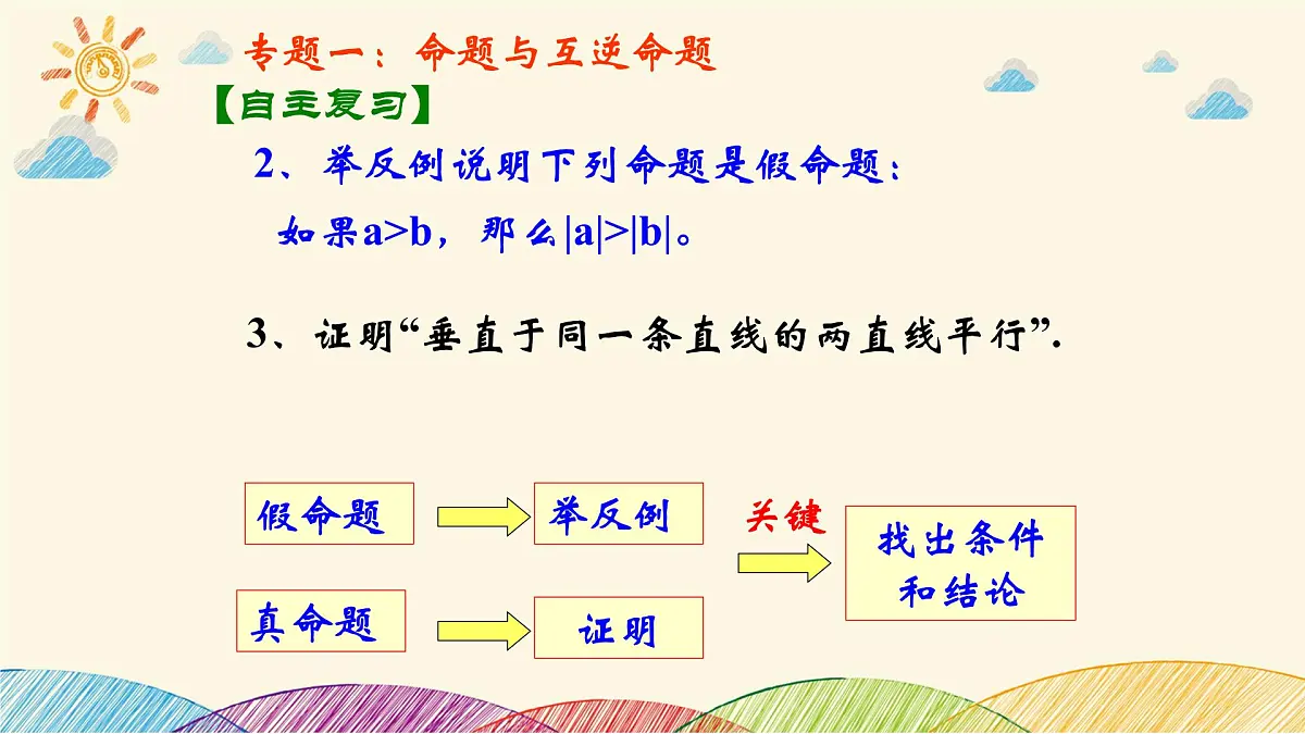 苏科版（2024）数学七年级下册 第12章 证明 小结与思考-课件第4页