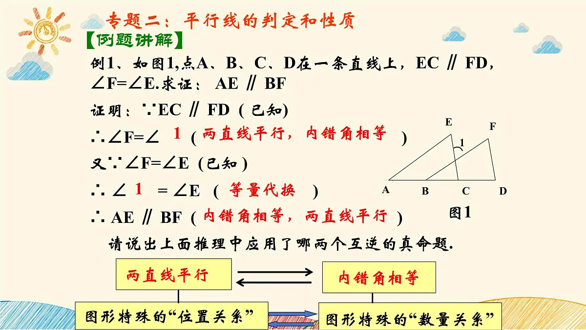 苏科版（2024）数学七年级下册 第12章 证明 小结与思考-课件第6页