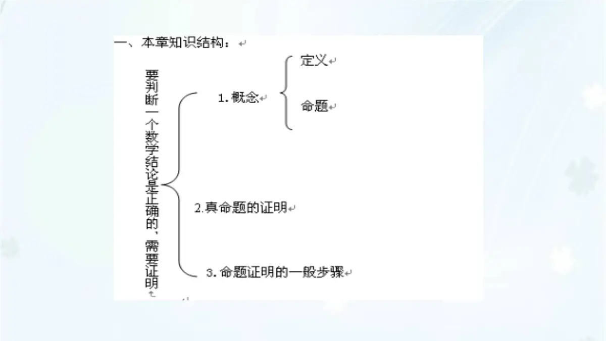 苏科版（2024）数学七年级下册 第12章 证明-课件第2页