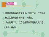 蘇科版（2024）數(shù)學(xué)七年級下冊 10.5.1 列方程組解應(yīng)用題的常見題型（同步系列）-課件