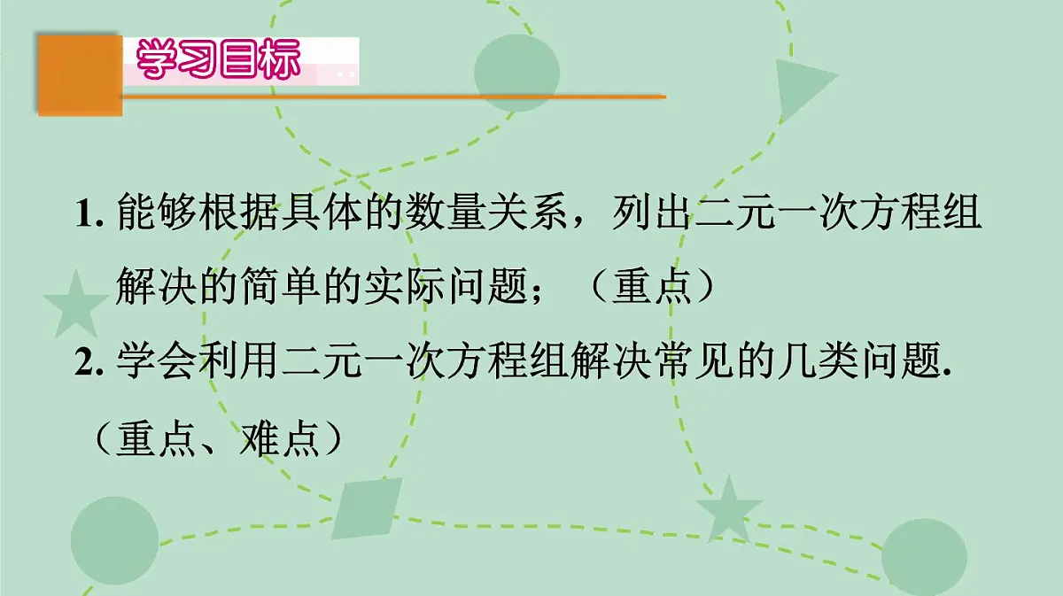 苏科版（2024）数学七年级下册 10.5.1 列方程组解应用题的常见题型（同步系列）-课件第2页