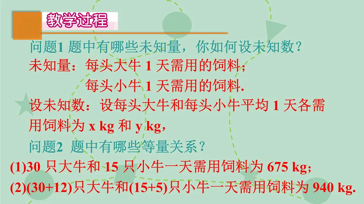 苏科版（2024）数学七年级下册 10.5.1 列方程组解应用题的常见题型（同步系列）-课件第4页