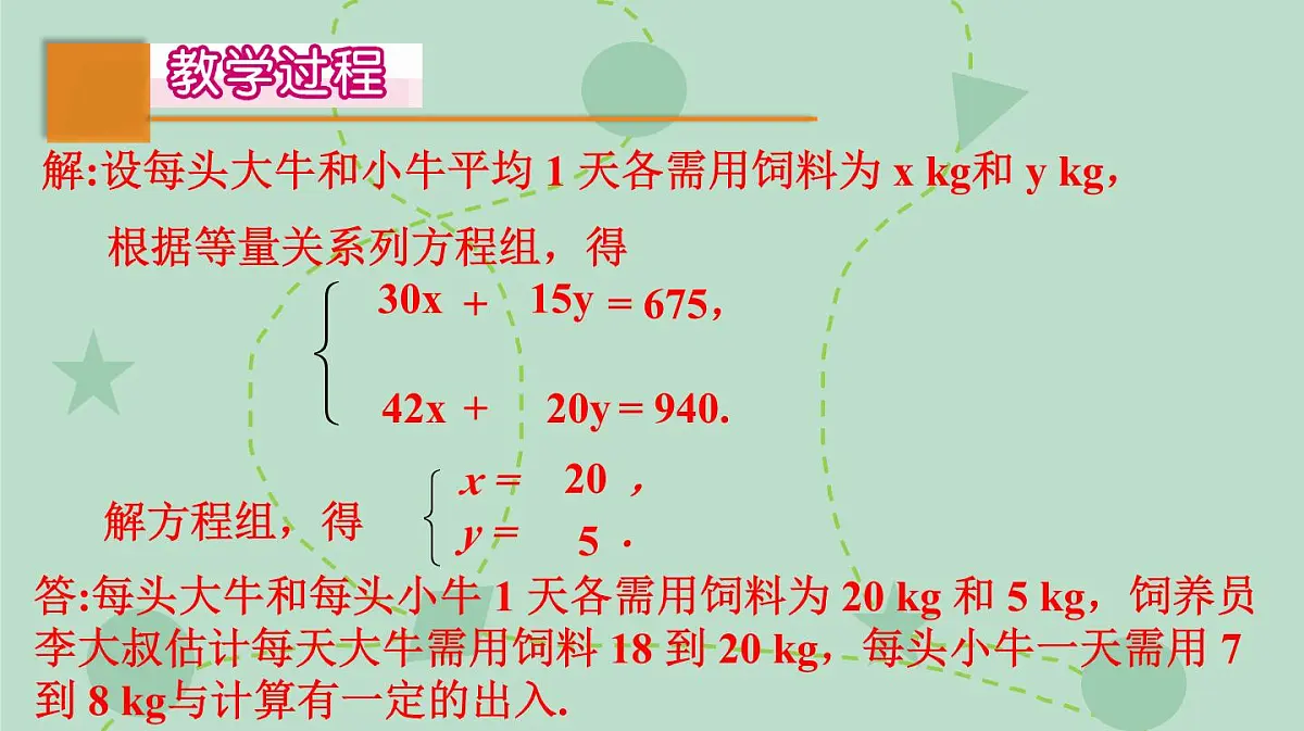 苏科版（2024）数学七年级下册 10.5.1 列方程组解应用题的常见题型（同步系列）-课件第5页
