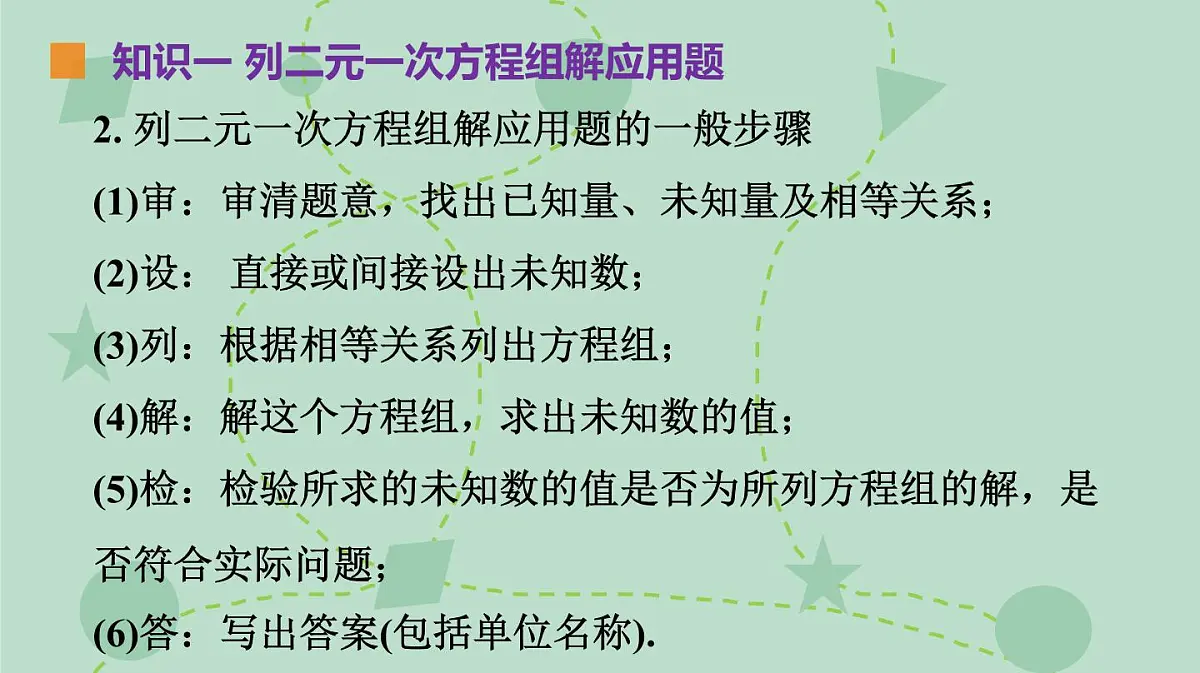 苏科版（2024）数学七年级下册 10.5.1 列方程组解应用题的常见题型（同步系列）-课件第7页