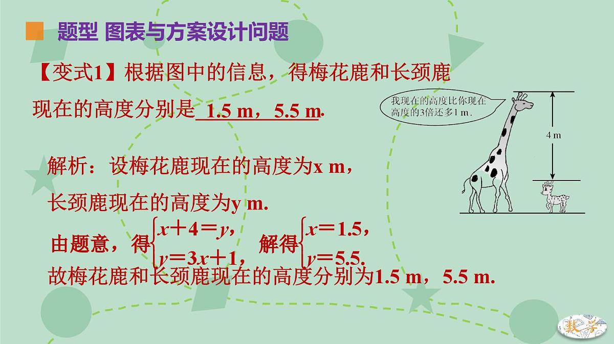 苏科版（2024）数学七年级下册 10.5.2 列方程组解决图表、几何、方案设计等问题（同步系列）-课件第7页