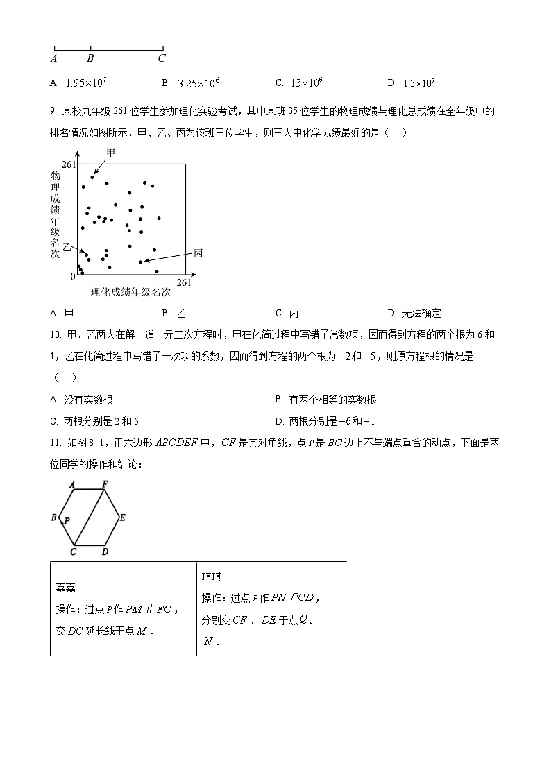2025年河北省唐山市丰润镇中学中考模拟数学试卷（中考模拟）第3页
