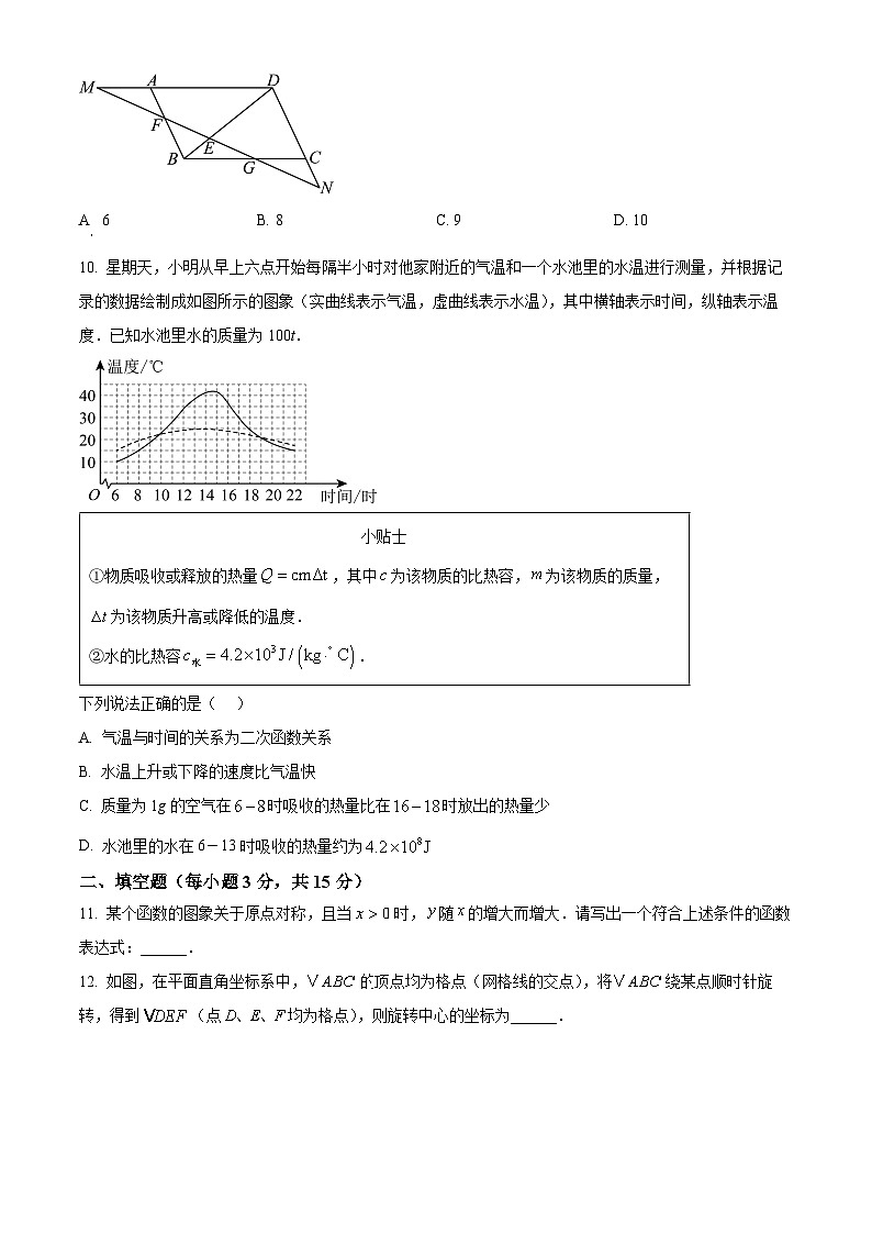 2025年河南省驻马店市遂平县遂平一中，二中三模数学试题 （中考模拟）第3页