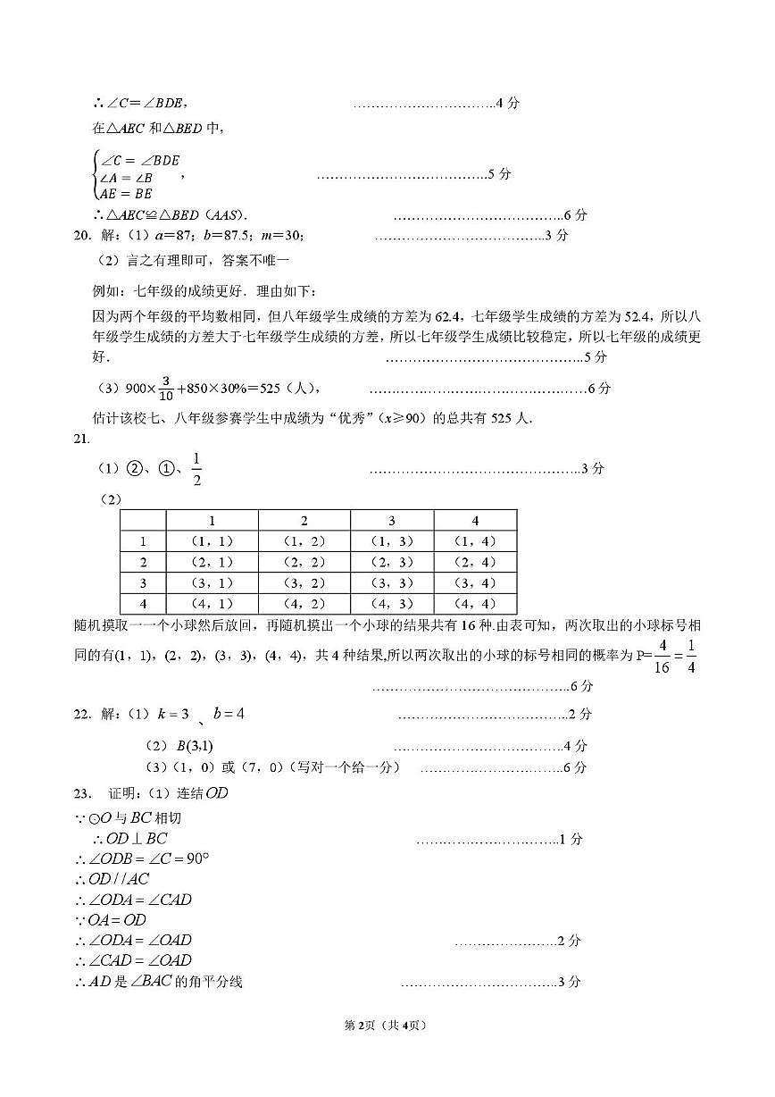 2025镇江丹阳中考二模参考答案第2页