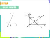 瀘科版數(shù)學(xué)2024八年級(jí)上冊(cè) 12.2 課時(shí)2 正比例函數(shù)的圖象與性質(zhì) PPT課件+教案