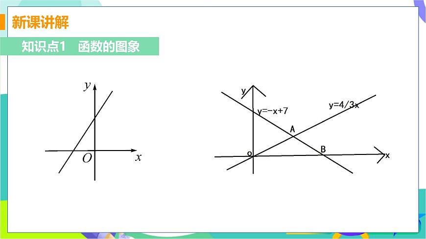 课时2 正比例函数的图象与性质第5页