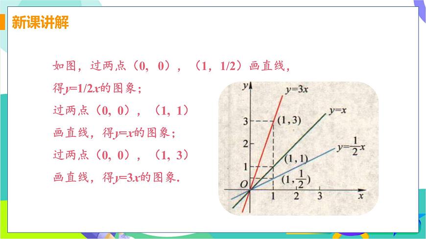 课时2 正比例函数的图象与性质第8页
