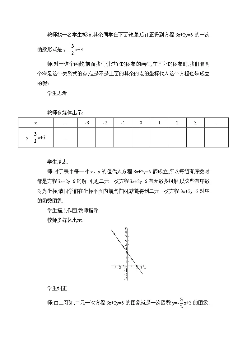 课时1 一次函数与二元一次方程第2页