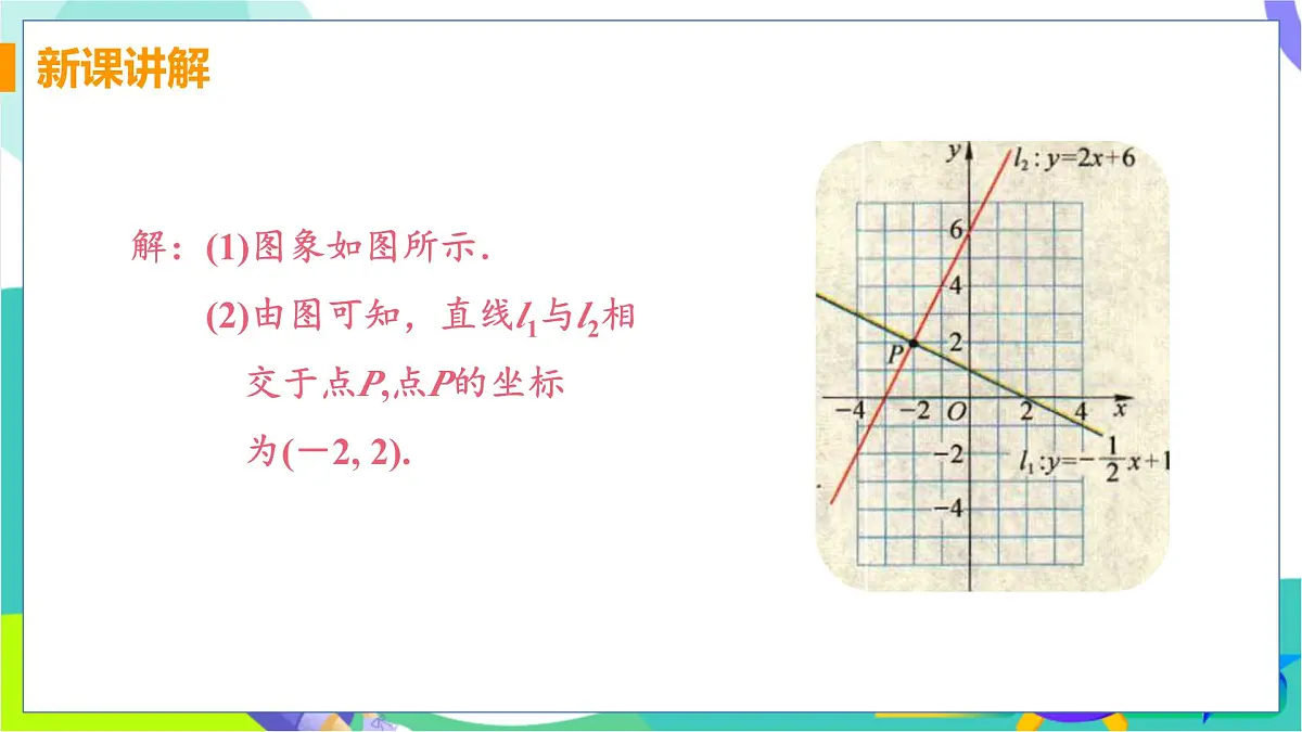 课时2 一次函数与二元一次方程组第6页