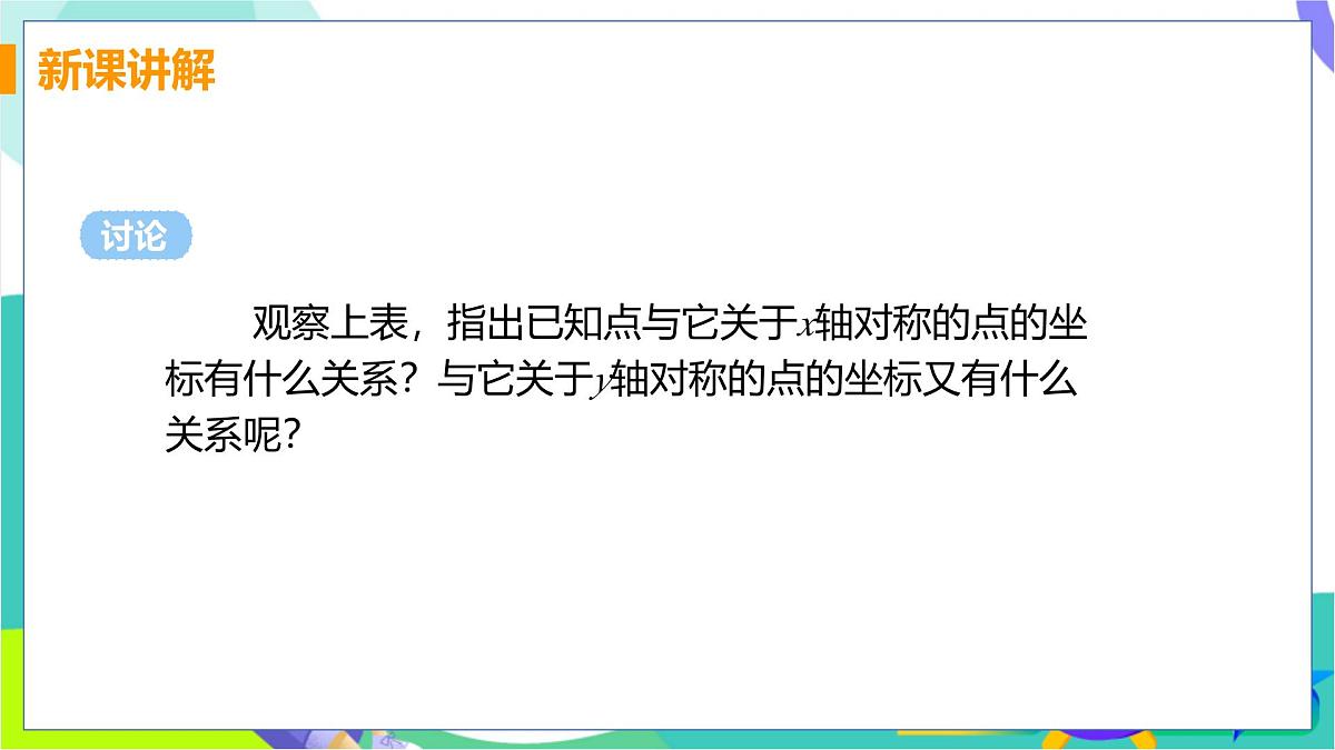 课时3 平面直角坐标系中的轴对称第6页