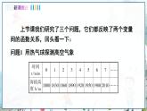 瀘科版數(shù)學(xué)2024八年級(jí)上冊(cè) 12.1  第2課時(shí) 函數(shù)的表示方法——列表法與解析法 PPT課件+教案