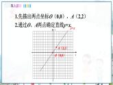瀘科版數(shù)學(xué)2024八年級(jí)上冊(cè) 12.2  第2課時(shí) 一次函數(shù)的圖象和性質(zhì) PPT課件+教案