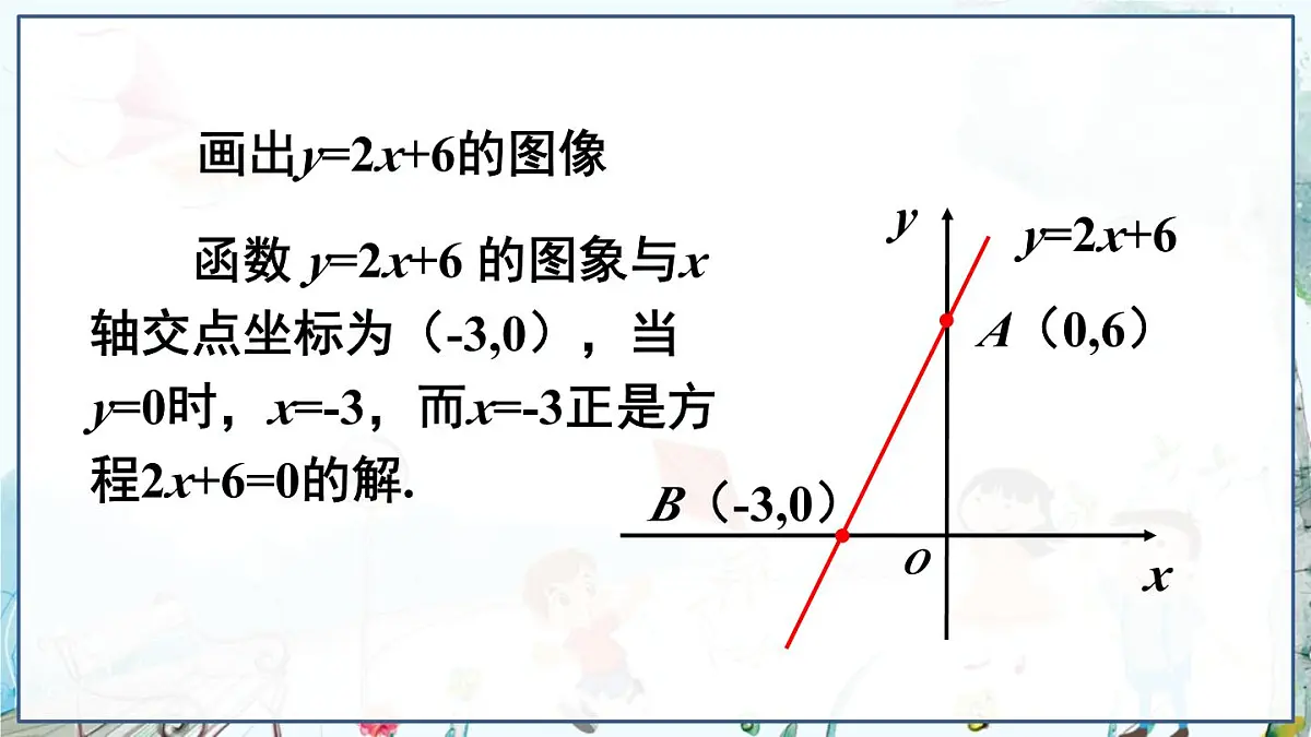 第6课时 一次函数与一元一次方程、一元一次不等式第5页