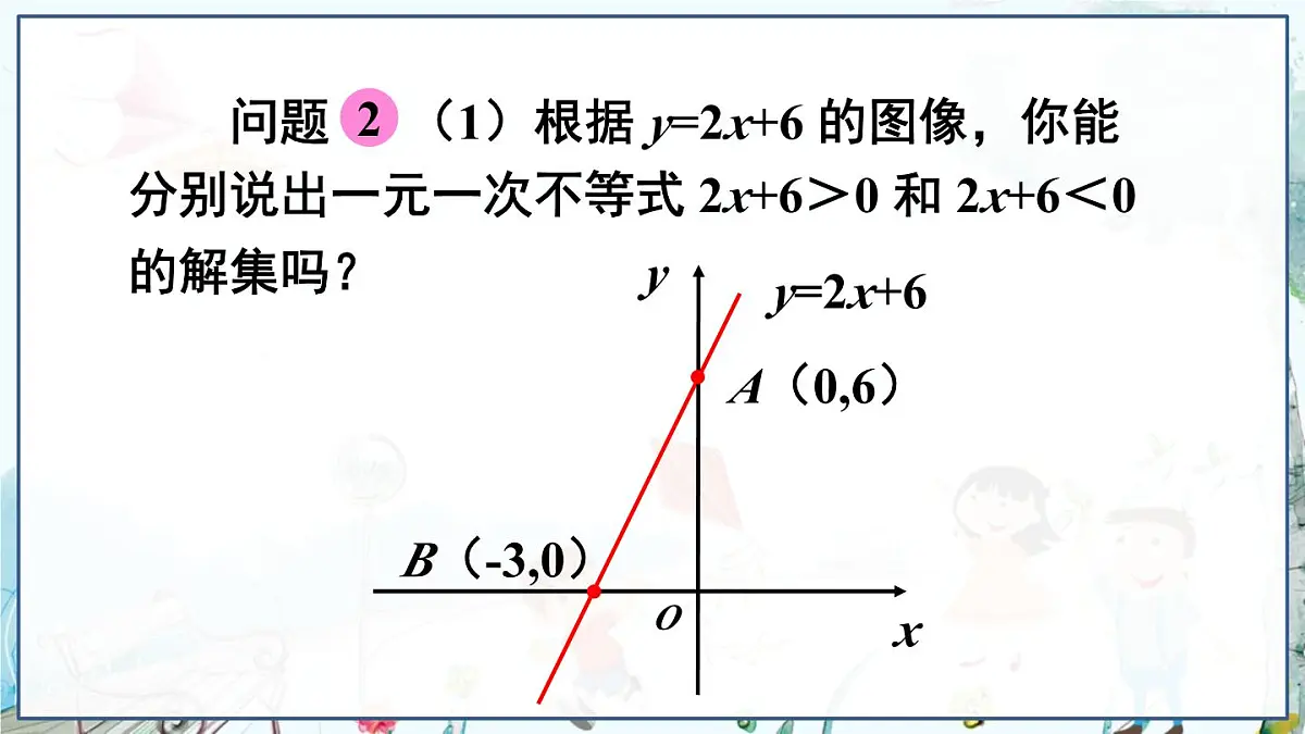 第6课时 一次函数与一元一次方程、一元一次不等式第7页