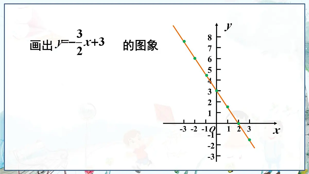 第1课时 一次函数与二元一次方程第6页