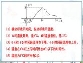 瀘科版數(shù)學(xué)2024八年級(jí)上冊(cè) 12.1  第4課時(shí) 從圖象中獲取信息 PPT課件+教案