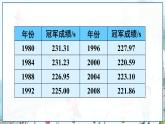 瀘科版數(shù)學(xué)2024八年級(jí)上冊(cè) 12.4 綜合與實(shí)踐 一次函數(shù)模型的應(yīng)用 PPT課件+教案
