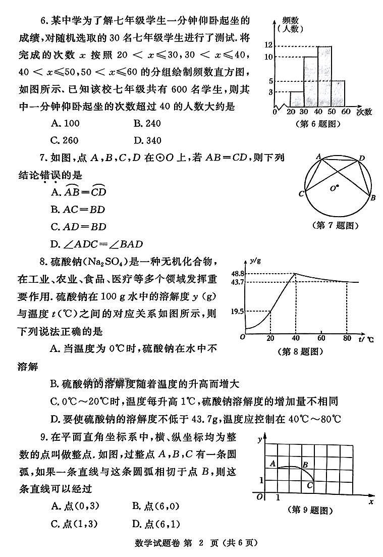 【数学+答案】郑州市2025年中考第一次模拟第2页