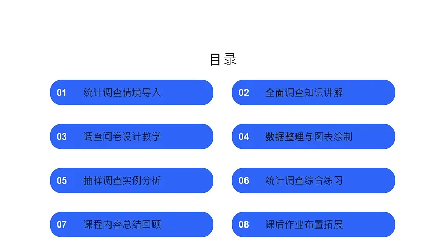 初中 数学 人教版（2024）七年级下册12.1 统计调查 课件第2页