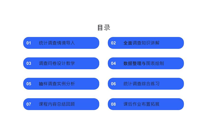 初中 数学 人教版（2024）七年级下册12.1  统计调查 课件第2页