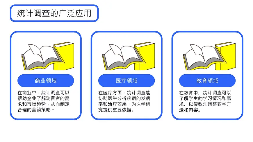 初中 数学 人教版（2024）七年级下册12.1 统计调查 课件第6页