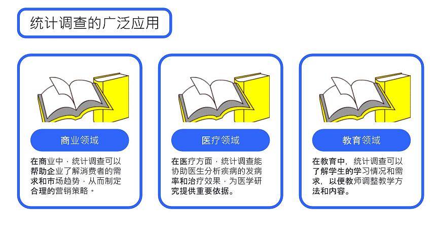 初中 数学 人教版（2024）七年级下册12.1  统计调查 课件第6页