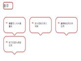 初中 數(shù)學(xué) 人教版（2024）七年級下冊12.2用統(tǒng)計圖描述數(shù)據(jù)  課件