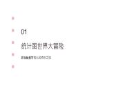 初中 數(shù)學(xué) 人教版（2024）七年級下冊12.2用統(tǒng)計圖描述數(shù)據(jù)  課件