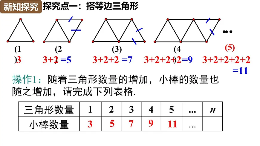 数学活动：三角形的裁剪、拼接问题[教材新增]第6页