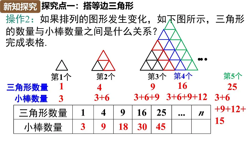 数学活动：三角形的裁剪、拼接问题[教材新增]第8页