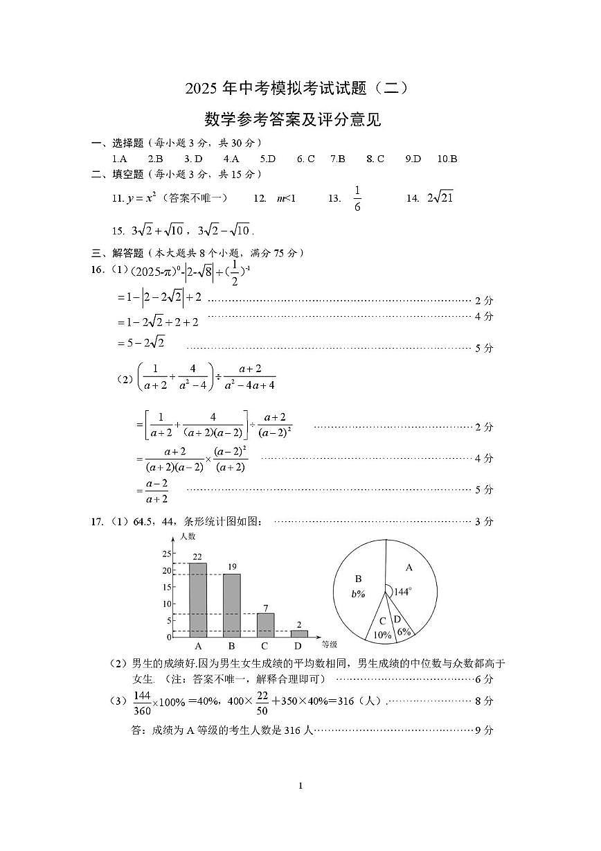 新建文件夹 2025年中考二模数学参考答案及评分标准第1页