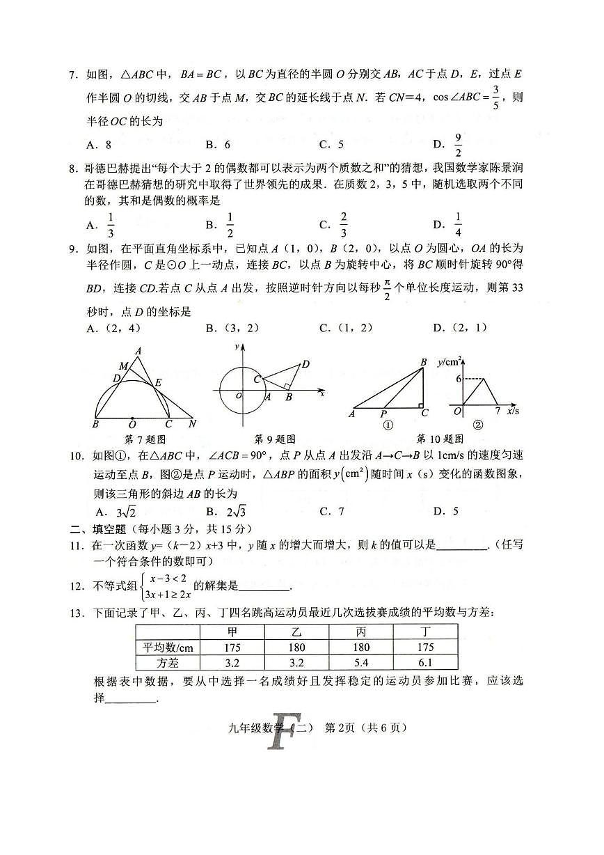 2025年河南省南阳市方城县二模数学试卷 2025年河南省南阳市方城县二模数学试卷第2页