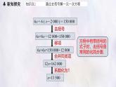 數(shù)學(xué)冀教版（2024）七年級(jí)上冊(cè) 5.3 解一元一次方程 第2課時(shí)  課件