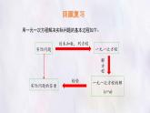 數(shù)學(xué)冀教版（2024）七年級(jí)上冊(cè) 5.4 一元一次方程的應(yīng)用 第4課時(shí)課件