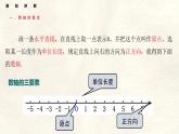 數(shù)學(xué)冀教版（2024）七年級上冊 1.2數(shù)軸  課件
