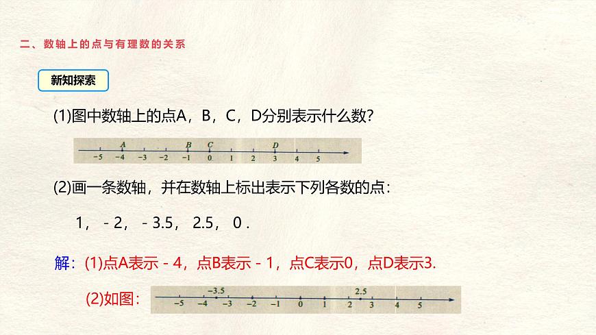 数学冀教版（2024）七年级上册 1.2数轴  课件第8页