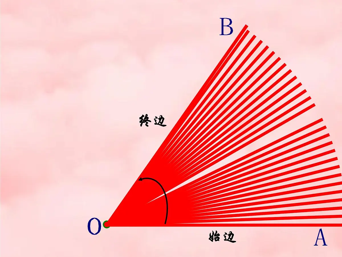 数学冀教版（2024）七年级上册 2.8 平面图形的旋转 课件第3页