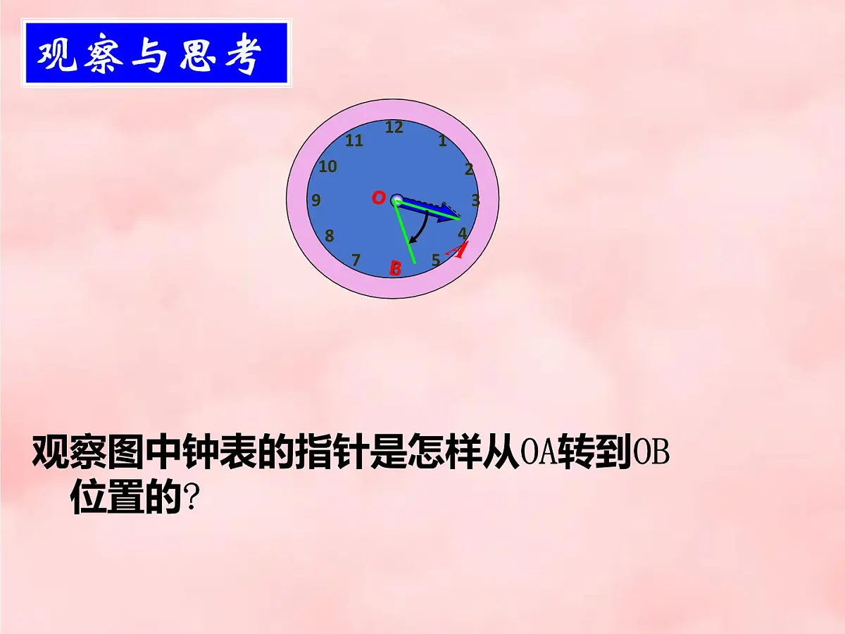 数学冀教版（2024）七年级上册 2.8 平面图形的旋转 课件第5页