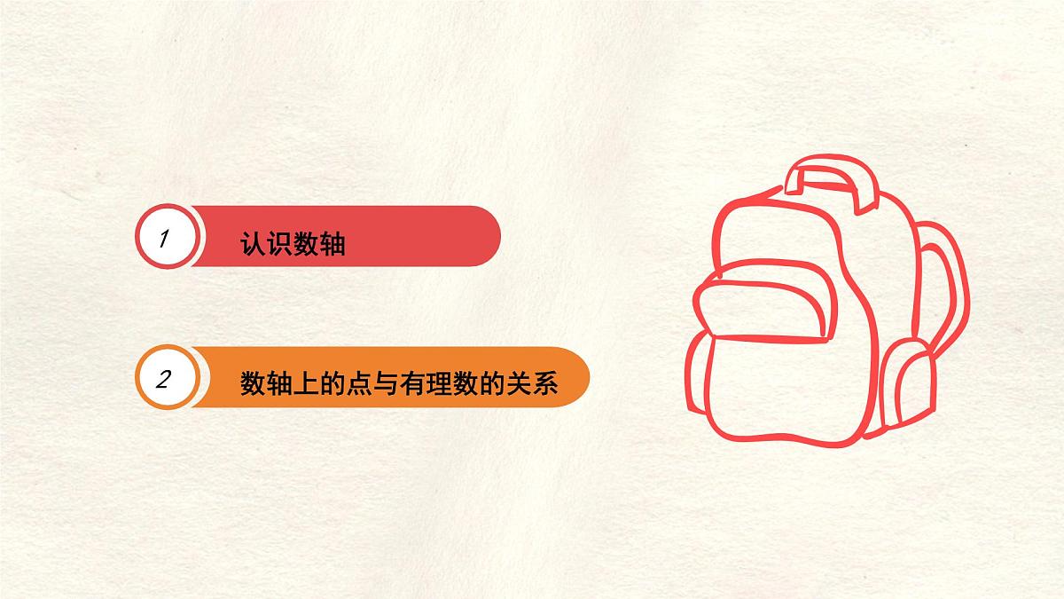 数学冀教版（2024）七年级上册 1.2 数轴(2) 课件第2页